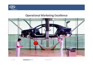 Operational Marketing Excellence

4-7-2012

Paragon BV 2012

1

 