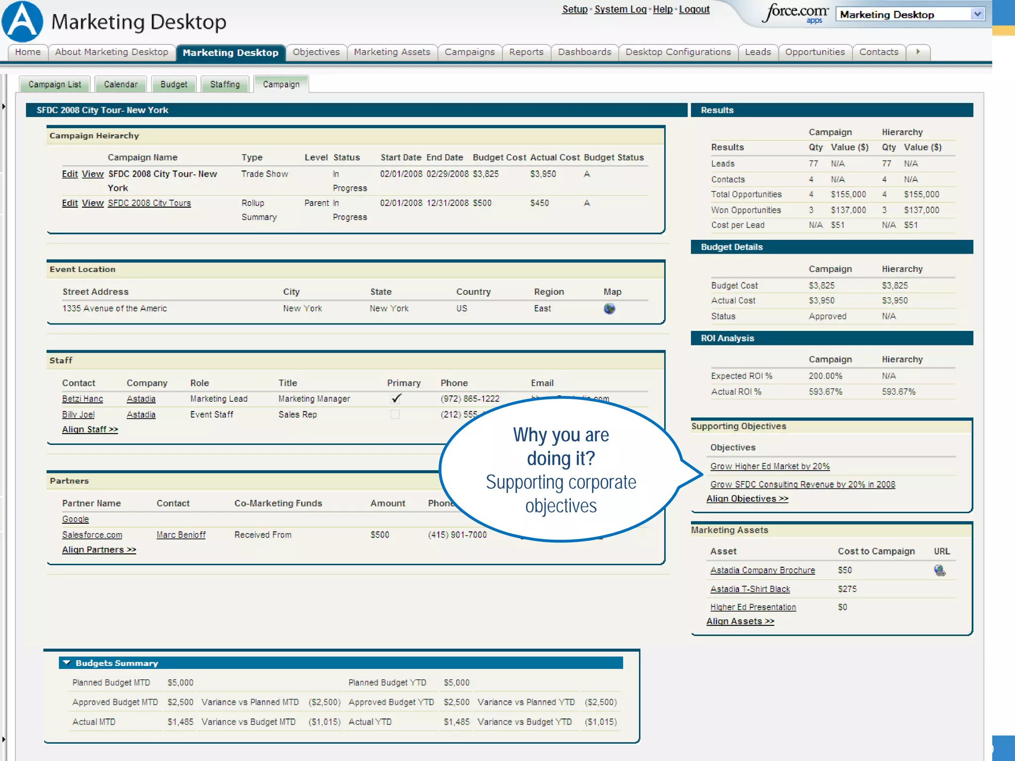 Why you are
    doing it?
Supporting corporate
    objectives




                       Proprietary and Confidential © Astadia, Inc. | 10
 
