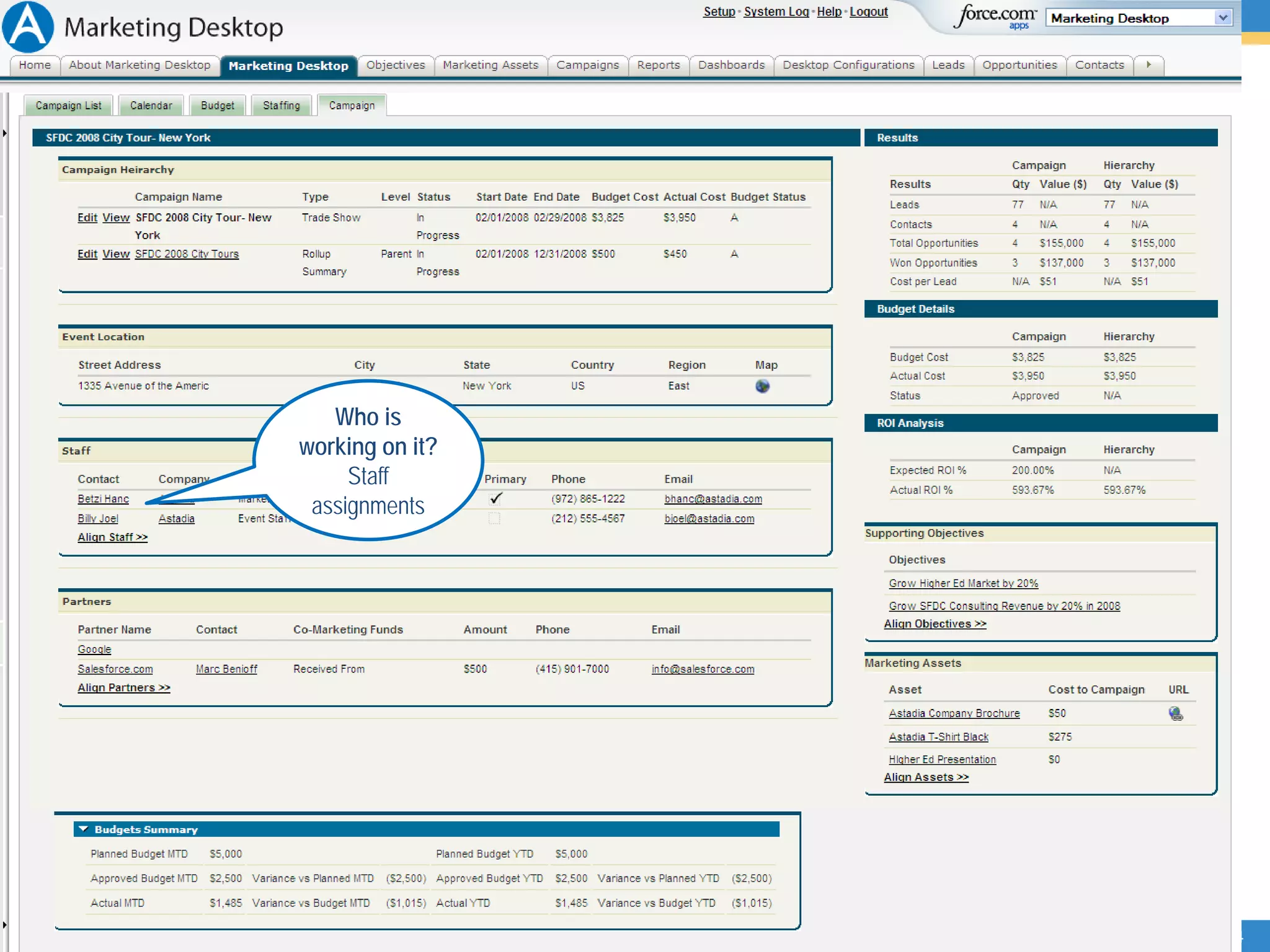 Who is
working on it?
     Staff
 assignments




                 Proprietary and Confidential © Astadia, Inc. | 14
 