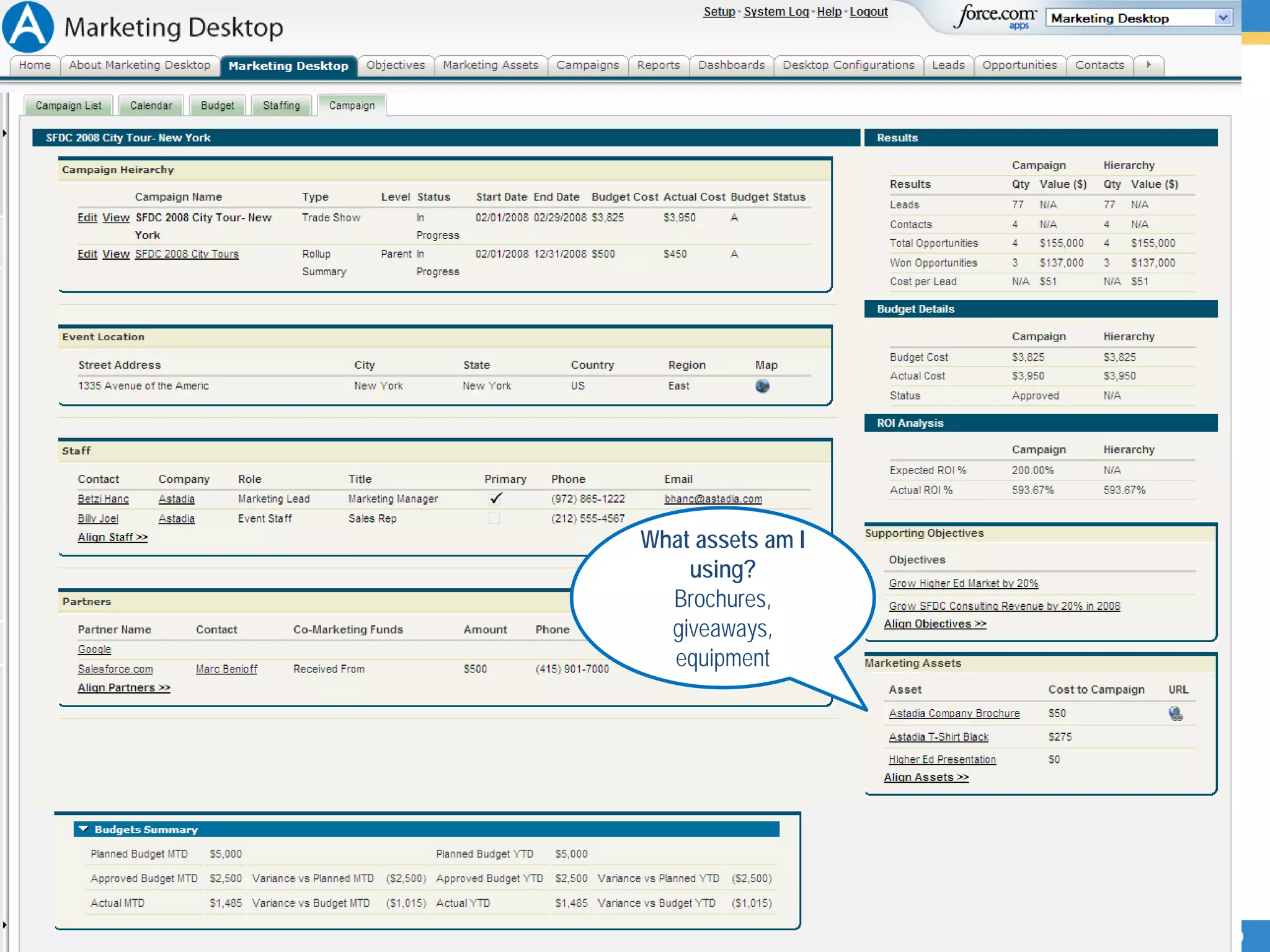 What assets am I
    using?
  Brochures,
  giveaways,
  equipment




                   Proprietary and Confidential © Astadia, Inc. | 19
 