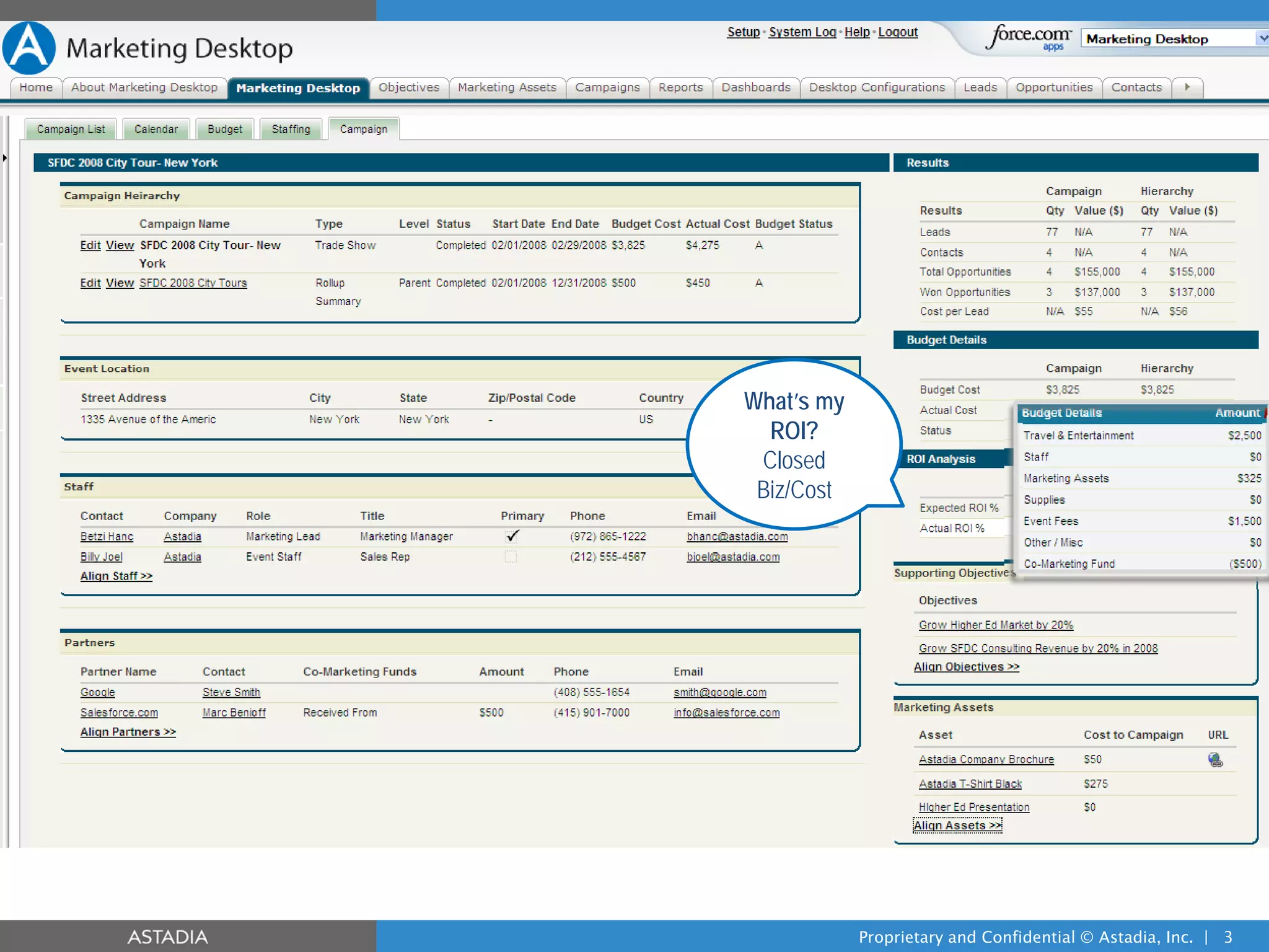 What’s my
  ROI?
 Closed
 Biz/Cost




            Proprietary and Confidential © Astadia, Inc. | 3
 