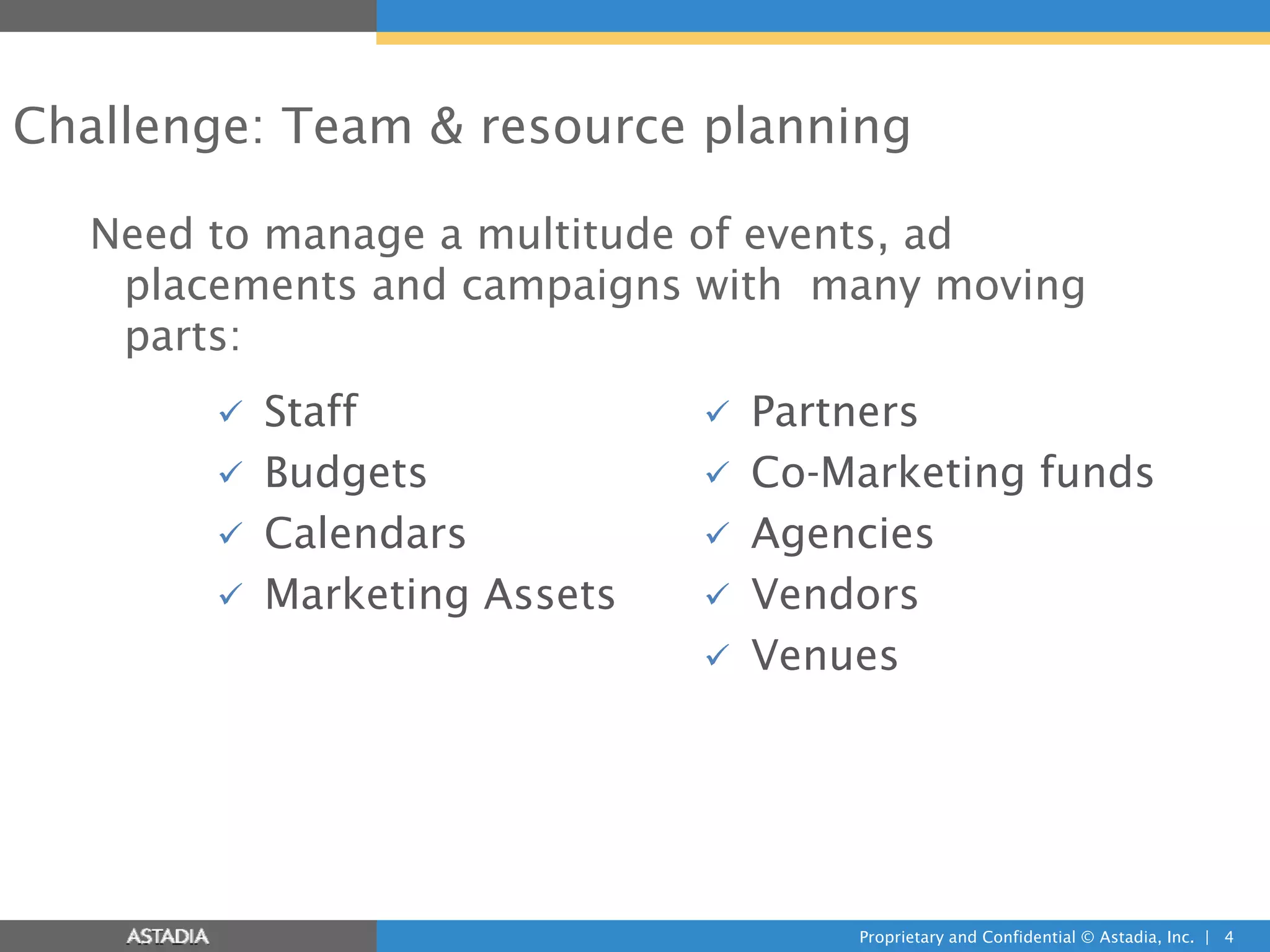 Challenge: Team & resource planning

  Need to manage a multitude of events, ad
   placements and campaigns with many moving
   parts:
         Staff               Partners
         Budgets             Co-Marketing funds
         Calendars           Agencies
         Marketing Assets    Vendors
                             Venues




                                  Proprietary and Confidential © Astadia, Inc. | 4
 