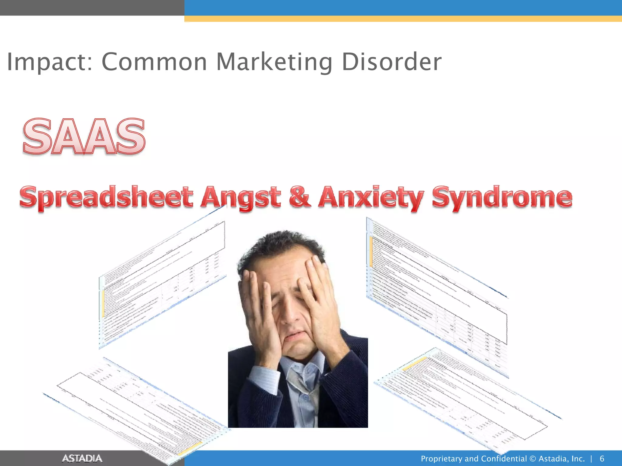 Impact: Common Marketing Disorder




                               Proprietary and Confidential © Astadia, Inc. | 6
 