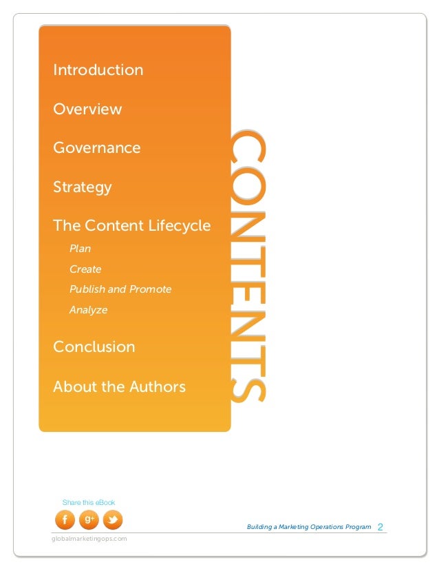 Building A Marketing Operations Program