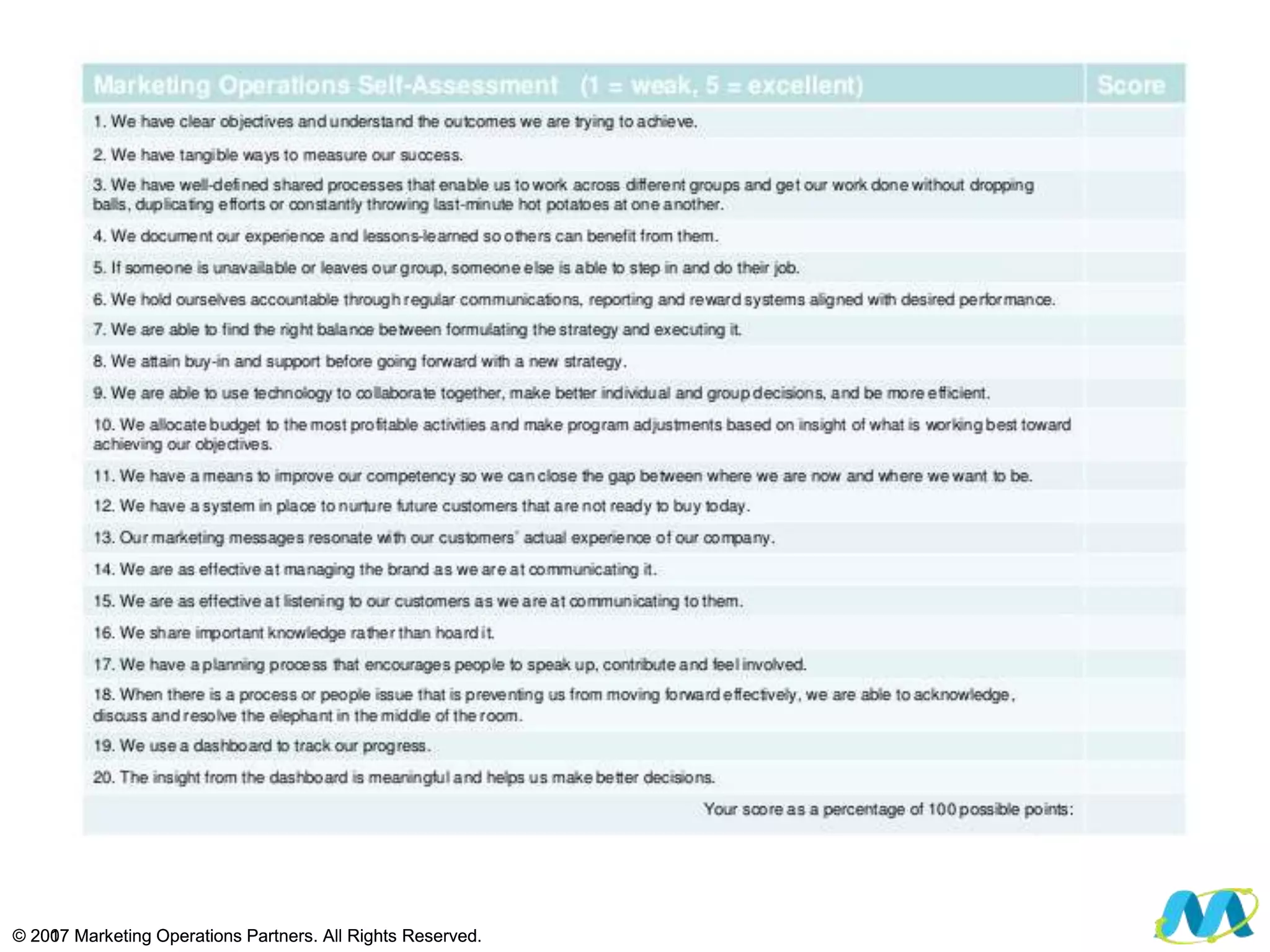 © 2007 Marketing Operations Partners. All Rights Reserved.© 2017 Marketing Operations Partners. All Rights Reserved.
 