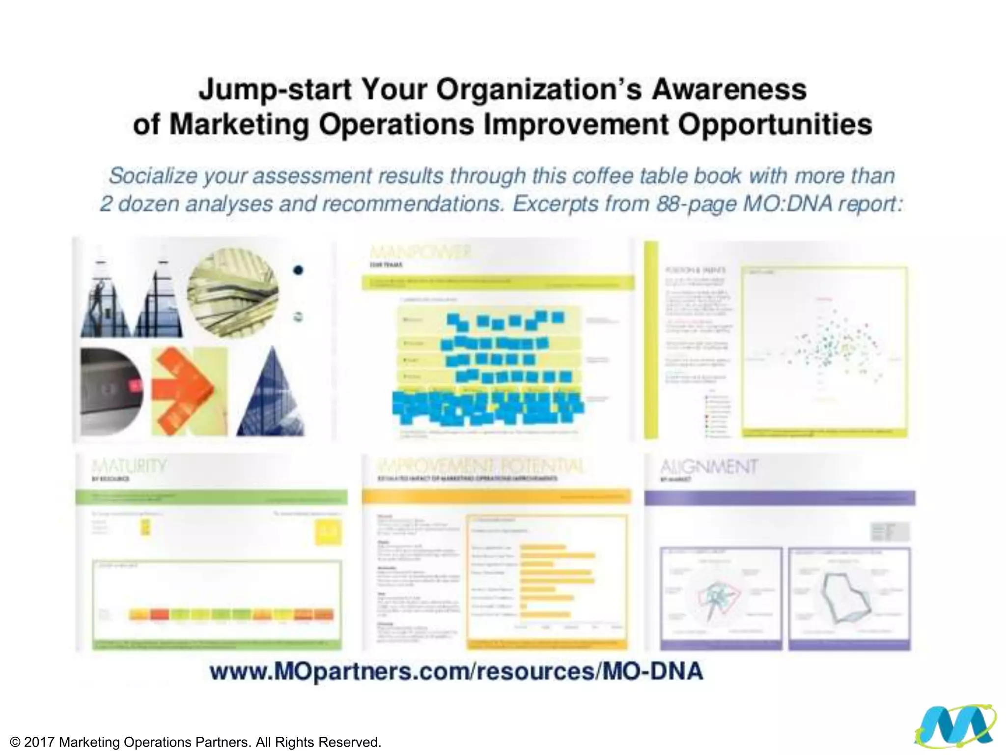 © 2017 Marketing Operations Partners. All Rights Reserved.
 