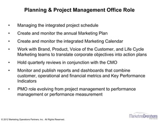 Marketing Operations: Applying Project Management Skills