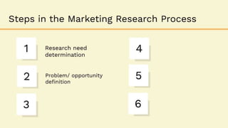 Marketing Opportunities and Consumer Analysis.pptx