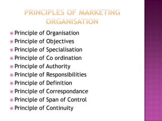 PRINCIPLES OF MARKETING ORGANISATIONPrinciple of OrganisationPrinciple of ObjectivesPrinciple of SpecialisationPrinciple of Co ordinationPrinciple of AuthorityPrinciple of ResponsibilitiesPrinciple of DefinitionPrinciple of CorrespondancePrinciple of Span of ControlPrinciple of Continuity