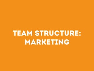 Team Structure: 
Marketing 
 