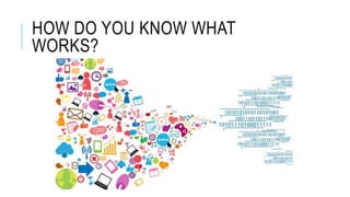 HOW DO YOU KNOW WHAT
WORKS?
 