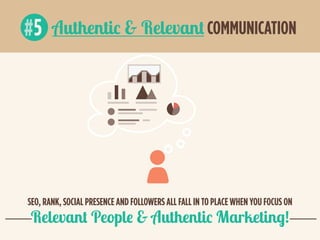 5# Authentic & Relevant COMMUNICATION
SEO, RANK, SOCIAL PRESENCE AND FOLLOWERS ALL FALL IN TO PLACE WHEN YOU FOCUS ON
Rele...
