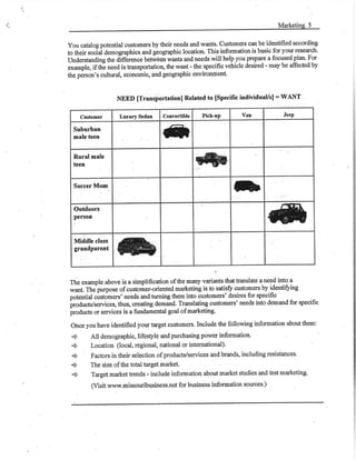 Marketing Overview Handout
