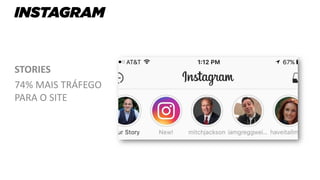 STORIES
74% MAIS TRÁFEGO
PARA O SITE
 