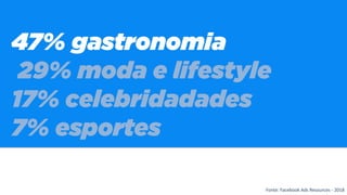 Fonte: Facebook Ads Resources - 2018
 