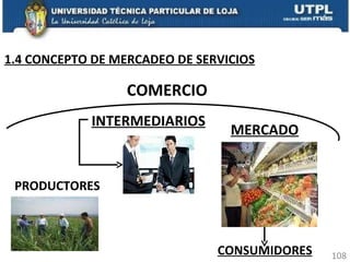 CONSUMIDORES INTERMEDIARIOS MERCADO PRODUCTORES COMERCIO 1.4 CONCEPTO DE MERCADEO DE SERVICIOS 