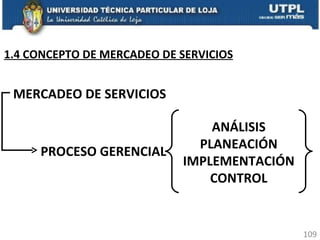 MERCADEO DE SERVICIOS PROCESO GERENCIAL ANÁLISIS PLANEACIÓN IMPLEMENTACIÓN CONTROL 1.4 CONCEPTO DE MERCADEO DE SERVICIOS 