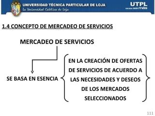 MERCADEO DE SERVICIOS SE BASA EN ESENCIA EN LA CREACIÓN DE OFERTAS DE SERVICIOS DE ACUERDO A LAS NECESIDADES Y DESEOS DE LOS MERCADOS SELECCIONADOS 1.4 CONCEPTO DE MERCADEO DE SERVICIOS 