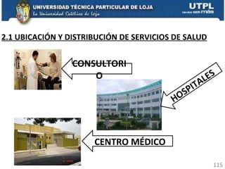 CONSULTORIO CENTRO MÉDICO HOSPITALES 2.1 UBICACIÓN Y DISTRIBUCIÓN DE SERVICIOS DE SALUD 