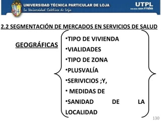 2.2 SEGMENTACIÓN DE MERCADOS EN SERVICIOS DE SALUD GEOGRÁFICAS   TIPO DE VIVIENDA VIALIDADES TIPO DE ZONA PLUSVALÍA SERIVICIOS ;Y, MEDIDAS DE SANIDAD DE LA LOCALIDAD 