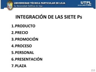 INTEGRACIÓN DE LAS SIETE Ps PRODUCTO PRECIO PROMOCIÓN PROCESO PERSONAL PRESENTACIÓN PLAZA 