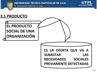 3.1 PRODUCTO EL PRODUCTO SOCIAL DE UNA ORGANIZACIÓN ES LA OFERTA QUE VA A SUBASTAR LAS NECESIDADES SOCIALES PREVIAMENTE DETECTADAS 