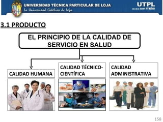 3.1 PRODUCTO EL PRINCIPIO DE LA CALIDAD DE SERVICIO EN SALUD CALIDAD HUMANA CALIDAD TÉCNICO-CIENTÍFICA CALIDAD ADMINISTRATIVA 