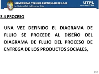 3.4 PROCESO UNA VEZ DEFINIDO EL DIAGRAMA DE FLUJO SE PROCEDE AL DISEÑO DEL DIAGRAMA DE FLUJO DEL PROCESO DE ENTREGA DE LOS PRODUCTOS SOCIALES,  