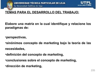 TEMAS PARA EL DESARROLLO DEL TRABAJO: Elabore una matriz en la cual identifique y relacione los paradigmas de:  perspectivas,  sinónimos concepto de marketing bajo la teoría de las necesidades, definición del concepto de marketing, conclusiones sobre el concepto de marketing, dirección de marketing, 