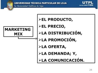 EL PRODUCTO,  EL PRECIO,  LA DISTRIBUCIÓN,  LA PROMOCIÓN,  LA OFERTA,  LA DEMANDA; Y,  LA COMUNICACIÓN. MARKETING  MIX 