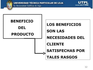 BENEFICIO  DEL  PRODUCTO LOS BENEFICIOS SON LAS NECESIDADES DEL CLIENTE SATISFECHAS POR TALES RASGOS 
