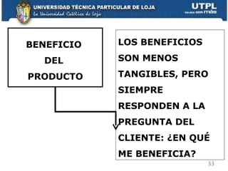 BENEFICIO  DEL  PRODUCTO LOS BENEFICIOS SON MENOS TANGIBLES, PERO SIEMPRE RESPONDEN A LA PREGUNTA DEL CLIENTE: ¿EN QUÉ ME BENEFICIA? 