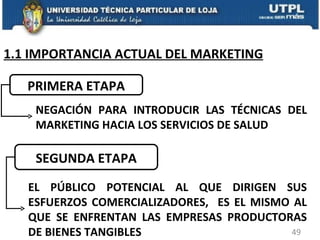 1.1 IMPORTANCIA ACTUAL DEL MARKETING PRIMERA ETAPA SEGUNDA ETAPA NEGACIÓN PARA INTRODUCIR LAS TÉCNICAS DEL MARKETING HACIA LOS SERVICIOS DE SALUD EL PÚBLICO POTENCIAL AL QUE DIRIGEN SUS ESFUERZOS COMERCIALIZADORES,  ES EL MISMO AL QUE SE ENFRENTAN LAS EMPRESAS PRODUCTORAS DE BIENES TANGIBLES 