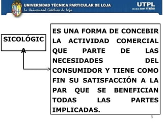 SICOLÓGICA ES UNA FORMA DE CONCEBIR LA ACTIVIDAD COMERCIAL QUE PARTE DE LAS NECESIDADES DEL CONSUMIDOR Y TIENE COMO FIN SU SATISFACCIÓN A LA PAR QUE SE BENEFICIAN TODAS LAS PARTES IMPLICADAS. 