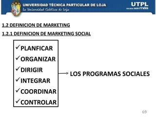 PLANFICAR ORGANIZAR DIRIGIR INTEGRAR COORDINAR CONTROLAR LOS PROGRAMAS SOCIALES 1.2.1 DEFINICION DE MARKETING SOCIAL 1.2 DEFINICION DE MARKETING 