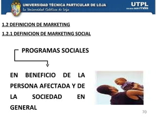 PROGRAMAS SOCIALES EN BENEFICIO DE LA PERSONA AFECTADA Y DE LA SOCIEDAD EN GENERAL 1.2.1 DEFINICION DE MARKETING SOCIAL 1.2 DEFINICION DE MARKETING 
