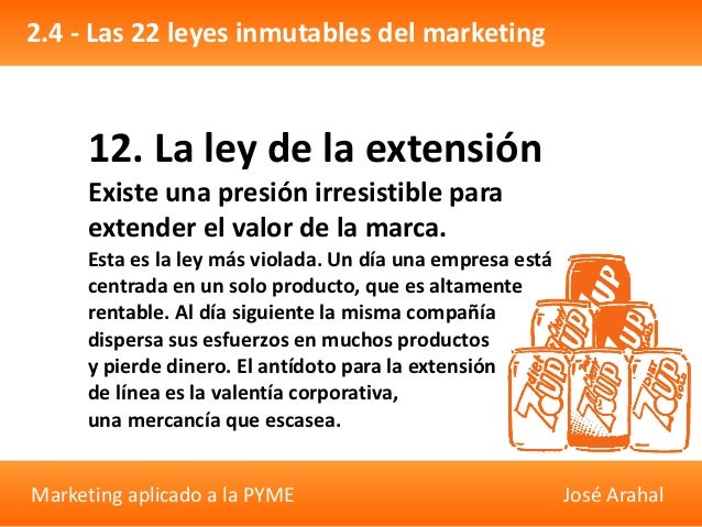 Marketing para PYME's 2