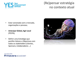 (Re)pensar estratégia
no contexto atual
• Estar conectado com o mercado,
organizações e pessoas;
• Antecipar Global, Agir Local
(PESTA);
• Definir uma Estratégia que
partilhe Valores e Objectivos com
todos os stakeholders (clientes,
Sponsors, Colaboradores …)
 