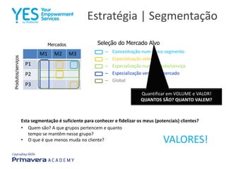 Estratégia | Segmentação
– Concentração num único segmento
– Especialização seletiva
– Especialização num produto/serviço
– Especialização vertical / mercado
– Global
M1 M2 M3
P1
P2
P3
Mercados
Produtos/serviços
Seleção do Mercado Alvo
• Quem são? A que grupos pertencem e quanto
tempo se mantêm nesse grupo?
• O que é que menos muda no cliente? VALORES!
Esta segmentação é suficiente para conhecer e fidelizar os meus (potenciais) clientes?
Quantificar em VOLUME e VALOR!
QUANTOS SÃO? QUANTO VALEM?
 
