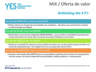 MIX / Oferta de valor
Em vez de PRODUTO, o foco na SOLUÇÃO
•Definir ofertas em função das necessidades que satisfazem, não pelas suas caraterísticas, funções
ou diferenciação tecnológica.
Em vez de PLACE, foco no ACESSO
•Desenvolver uma presença integrada (OMNICHANNEL), que considera a totalidade do processo de
compra do cliente, em vez de focar em locais de compra individuais e nos canais.
Em vez de PREÇO, foco no VALOR
•Evidenciar os benefícios relativos ao preço (oferta de valor), em vez de justificar preço com base nos
custos de produto/serviço, nas margens de lucro ou preços dos concorrentes.
Em vez de PROMOÇÃO, foco na EDUCAÇÃO
•Fornecer informações RELEVANTES para as necessidades específicas dos clientes em cada ponto do
ciclo de compra, ao invés de depender de publicidade, relações públicas e venda pessoal.
Richard Ettenson, Eduardo Conrado, and Jonathan Knowles, Harvard Business Review , 2013
Rethinking the 4 P's
 