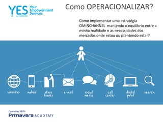 Como OPERACIONALIZAR?
Como implementar uma estratégia
OMINCHANNEL mantendo o equilíbrio entre a
minha realidade e as necessidades dos
mercados onde estou ou prentendo estar?
 