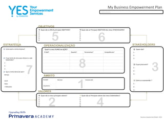 ESTRATÉGIA
OBJETIVOS
 Quais são os MEUS principais OBJETIVOS?  Quais são os Principais OBJETIVOS dos meus STAKEHOLDERS?
1- 1-
2- 2-
3- 3-
4- 4-
5- 5-
ÂMBITO
Contexto (I/E)
My Business Empowerment Plan
Business Empowerment Model | 2014
Minha empresa
 Como veem a minha Empresa?
-
 O que tenho de único para oferecer a cada
Stakeholder?
1 -
2 -
3 -
 Qual a minha oferta de valor?
Serviço:
Local:
Valor:
+ Relevante:
 Quem são?
1 -
2 -
3 -
 O que procuram?
1 -
2 -
3 -
 Como os surpreender ?
1 -
2 -
3 -
 Quais são os meus principais valores?  Quais são os Principais valores dos meus Stakeholders?
1- 1-
2- 2-
3- 3-
4- 4-
5- 5-
VALORES
STAKEHOLDERS
O Quê? Quando? Ferramentas? Competências?
OPERACIONALIZAÇÃO
Duração:
Orçamento:
Recursos
Qual é o meu PLANO de AÇÃO?
2
1
3
4
5 6
7
8
 