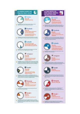 Marketing - Parceria