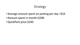 Strategy
• Average amount spent on parking per day =$10
• Amount spent in month=$290
• QuickPark price $240
 