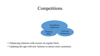 Competitions
• Enhancing relations with owners on regular basis.
• Updating the app with new features to attract more customers.
Smartphones
Applications
Shopping
Malls.
Real-time
Parking lots.
 