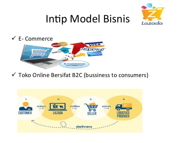 Marketing Pemasaran Lazada