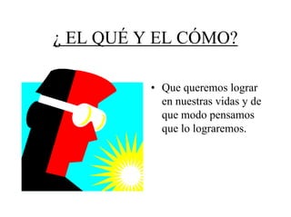¿ EL QUÉ Y EL CÓMO?

          • Que queremos lograr
            en nuestras vidas y de
            que modo pensamos
            que lo lograremos.
 