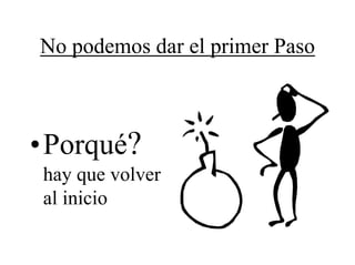 No podemos dar el primer Paso



•Porqué?
hay que volver
al inicio
 