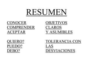 RESUMEN
CONOCER      OBJETIVOS
COMPRENDER   CLAROS
ACEPTAR      Y ASUMIBLES

QUIERO?      TOLERANCIA CON
PUEDO?       LAS
DEBO?        DESVIACIONES
 