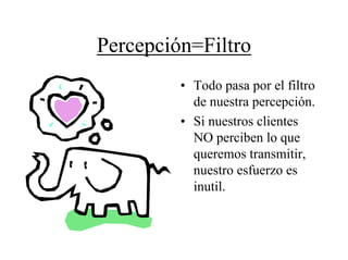 Percepción=Filtro
         • Todo pasa por el filtro
           de nuestra percepción.
         • Si nuestros clientes
           NO perciben lo que
           queremos transmitir,
           nuestro esfuerzo es
           inutil.
 